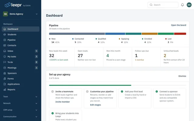 The Leepr dashboard: an agency's pipeline by stage, new leads this week and follow-ups due